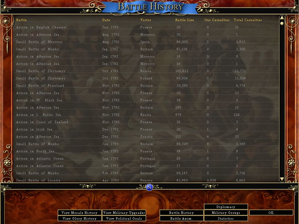BattleHistory